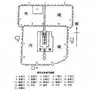 明京城