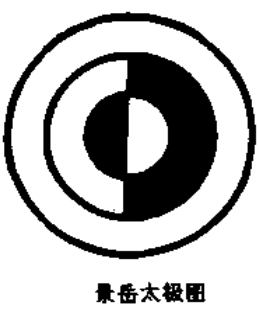 景岳太极图