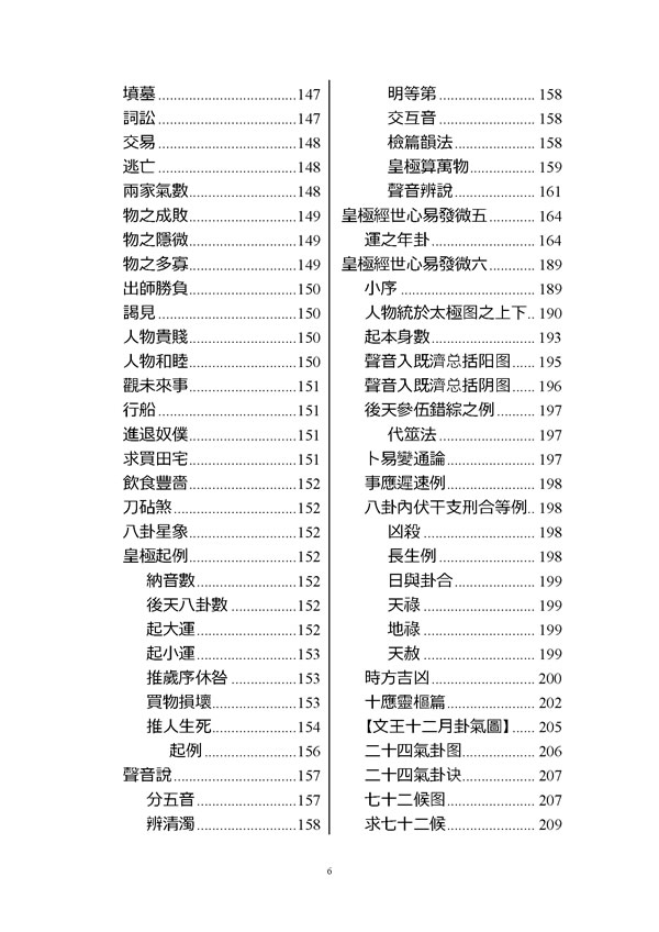 皇极经世心易发微 杨体仁