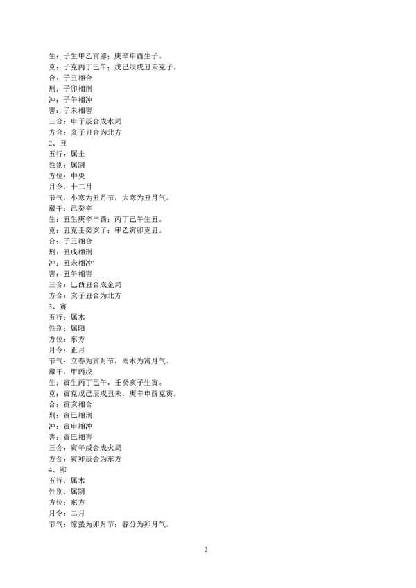 蔡炳丁 商战奇门初中级教材