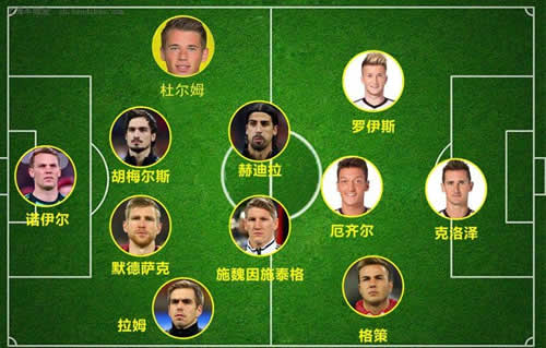 美国VS德国