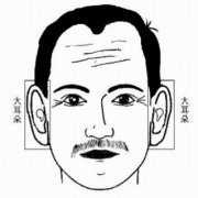 <a href='http://www.dytaisa.com/article/201407/10/11647.shtml'>大耳朵的人长寿</a>