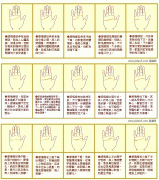 <a href='http://www.dytaisa.com/article/201509/16/12949.shtml'>感情线图解</a>