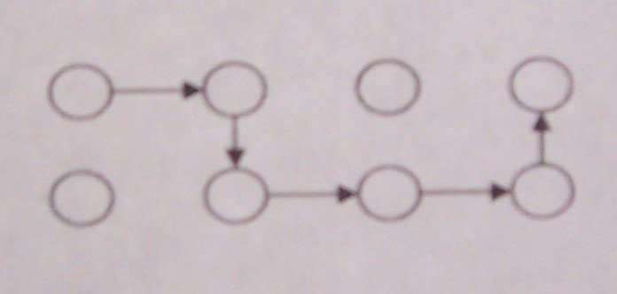 八字绳索(绳索八字)