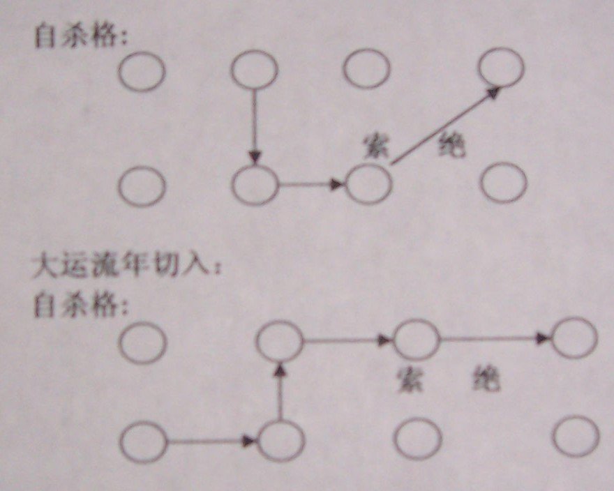 八字绳索(绳索八字)